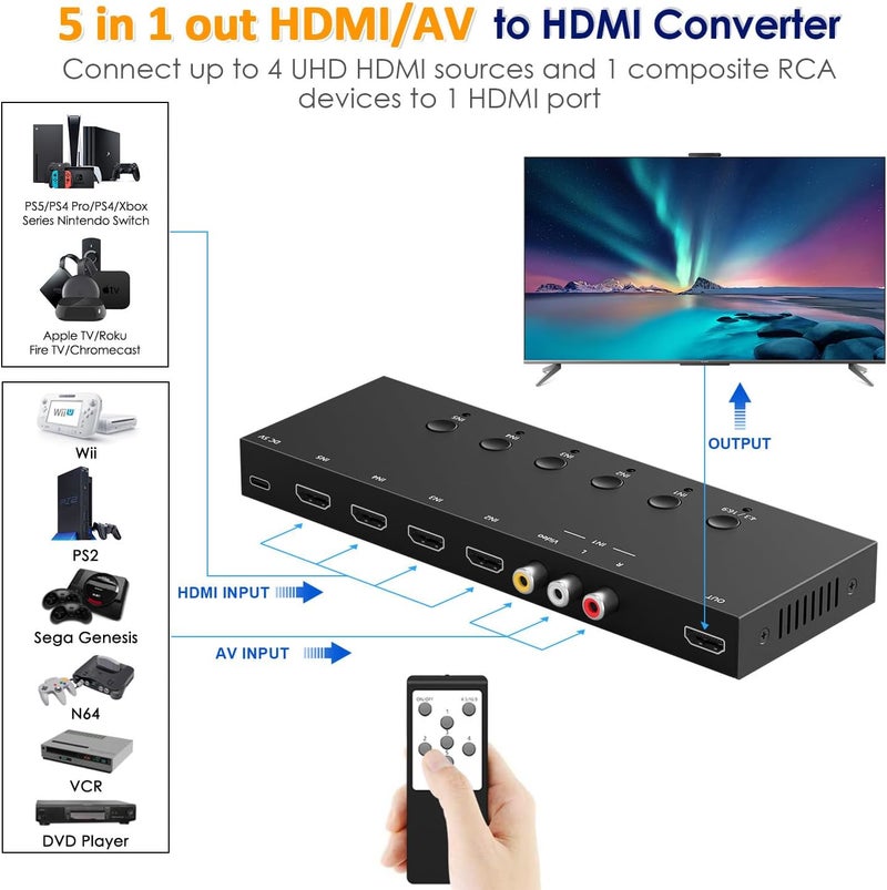 OseTub 5 in 1 Out HDMI/AV Switch, 4K-HD MI+1AV to HDMI Converter Support HDR & HDCP 2.2 & Full 3D with IR Remote Control Compatible with Sega/Xbox/PS1/PS2/Nintendo Switch,Xbox,PS5/PS4,Roku,Apple TV - Image 2